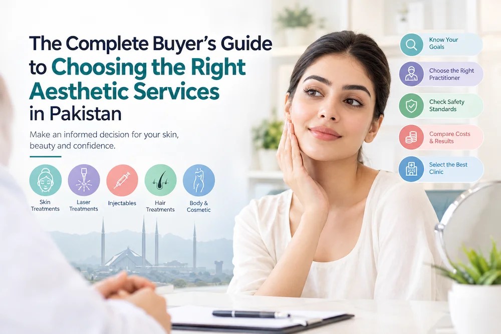 Buyer’s Guide to Choosing Aesthetic Services in Pakistan